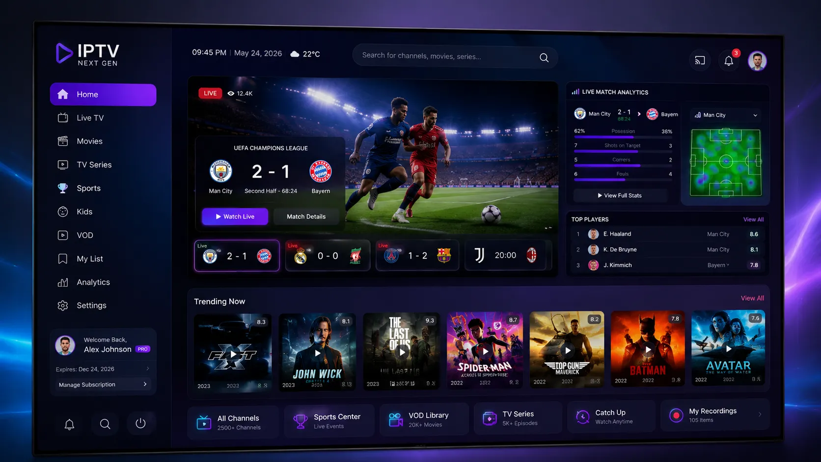 Best IPTV for Live Sports